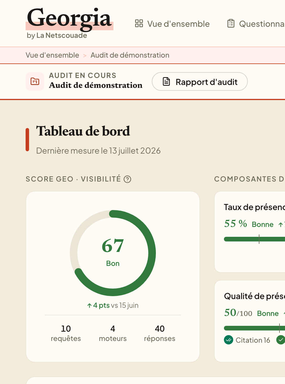 Tableau de bord de Georgia : Score GEO de 67 sur 100, jugé bon, en hausse de 4 points.